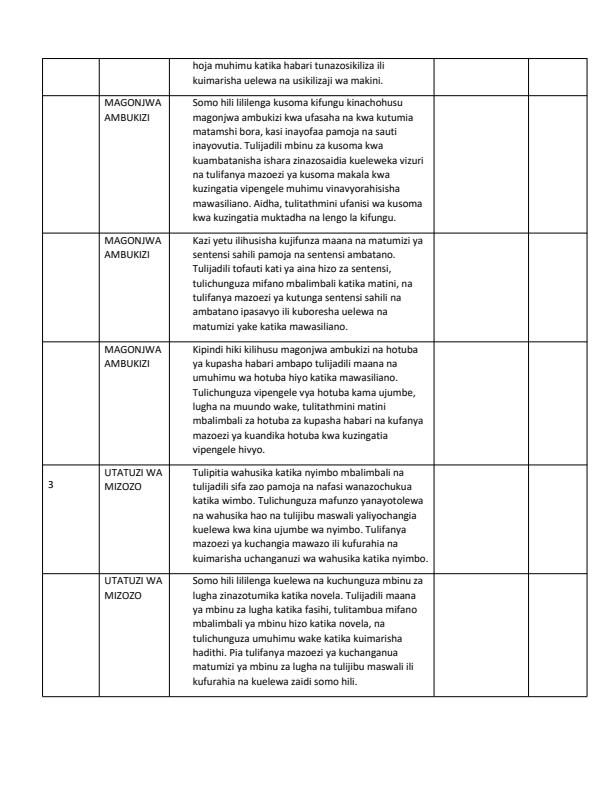 Page 2 – Grade 7 Kiswahili Records of Work Term 3 – Kenyaplex