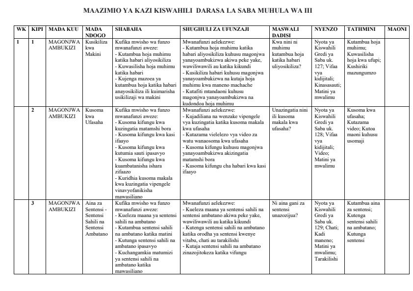 Page 1 – Grade 7 Kiswahili Schemes of Work Term 3 - Nyota ya Kiswahili – Kenyaplex