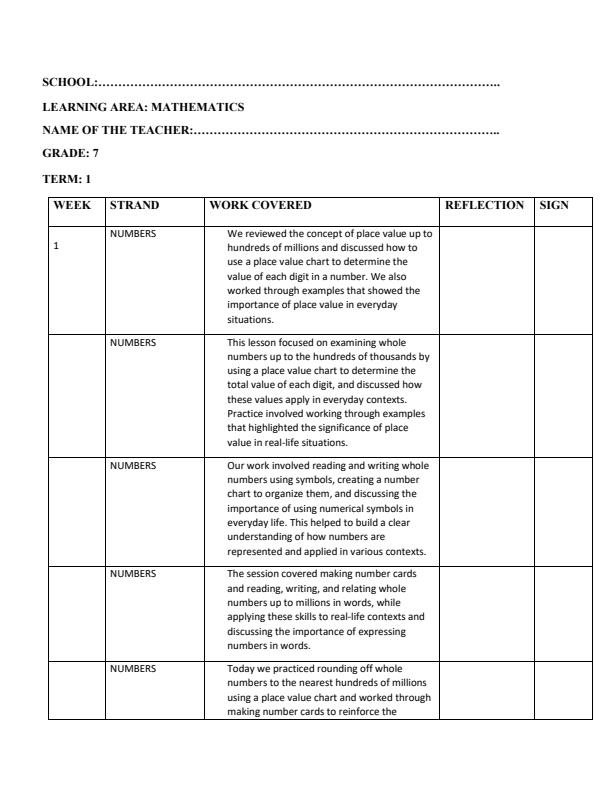 Page 1 – Grade 7 Mathematics Records of Work Term 1 – Kenyaplex