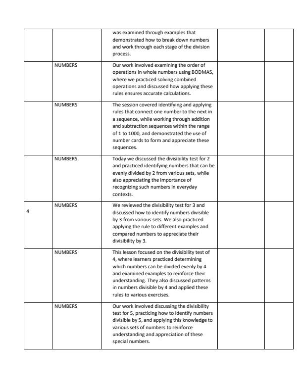 Page 3 – Grade 7 Mathematics Records of Work Term 1 – Kenyaplex