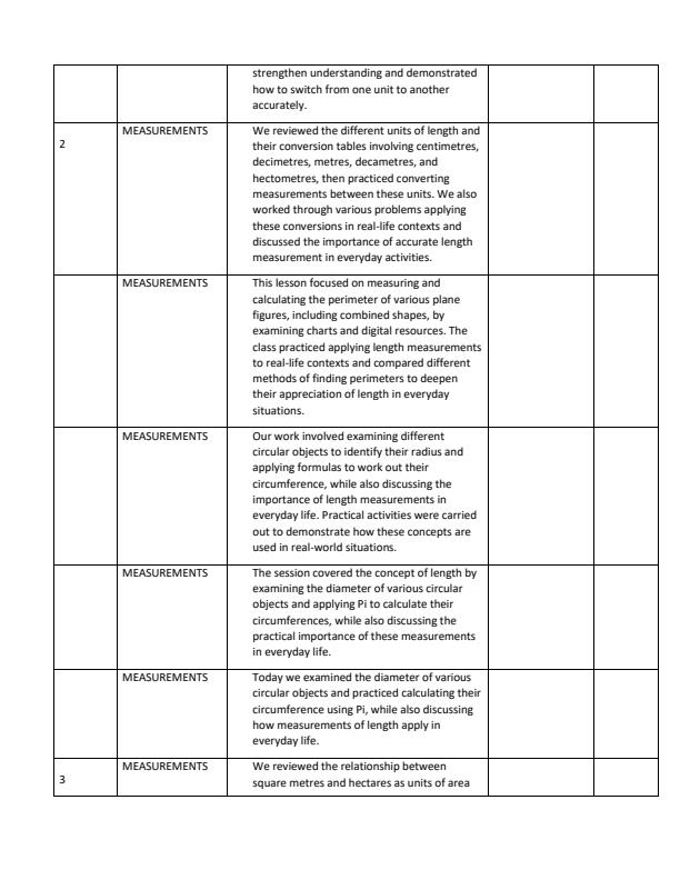 Page 2 – Grade 7 Mathematics Records of Work Term 2 - Smart Minds – Kenyaplex