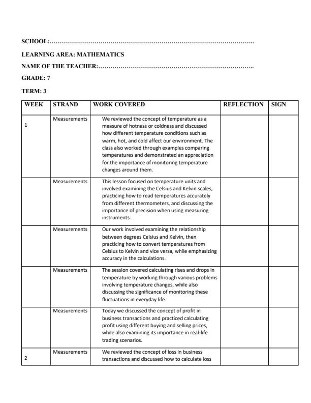 Page 1 – Grade 7 Mathematics Records of Work Term 3 - Smart Minds – Kenyaplex