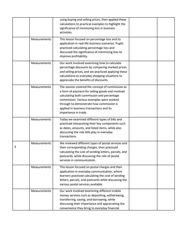 Page 2 – Grade 7 Mathematics Records of Work Term 3 - Smart Minds – Kenyaplex