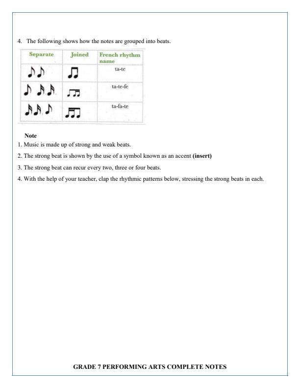Grade-7-Performing-Arts-Complete-Notes-Term-1-2-3_13999_4.jpg