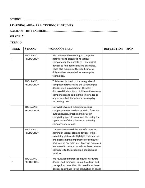 Page 1 – Grade 7 Pre - Technical Studies Records of Work Term 3 – Kenyaplex