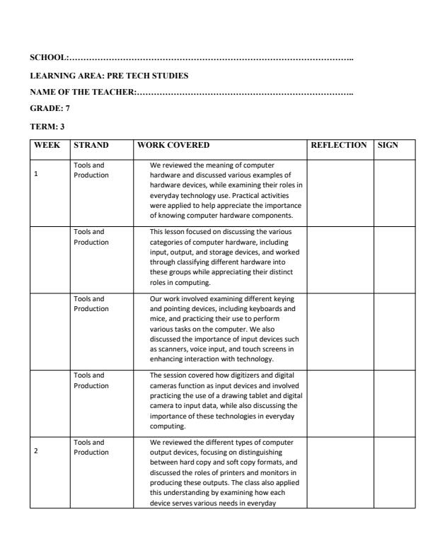 Page 1 – Grade 7 Pre Tech Studies Records of Work Term 3 - Master – Kenyaplex