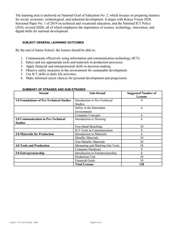 Page 4 – Grade 7 Pre-Technical Studies Complete Notes Term 1, Term 2, term 3 (Updated) – Kenyaplex