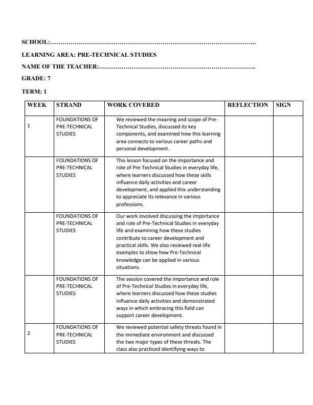 Page 1 – Grade 7 Pre-Technical Studies Records of Work Term 1 – Kenyaplex