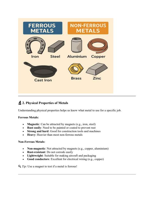 Page 2 – Grade 7 Rationalised Pre-Technical Studies Notes Term 2 – Kenyaplex