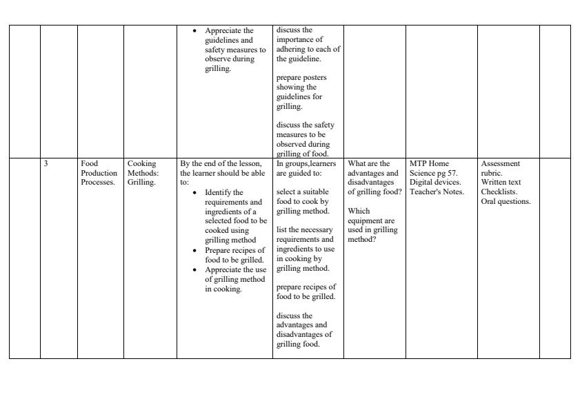 Page 2 – Grade 7 Rationalized Agriculture and Nutrition Schemes  of Work Term 2 – Kenyaplex