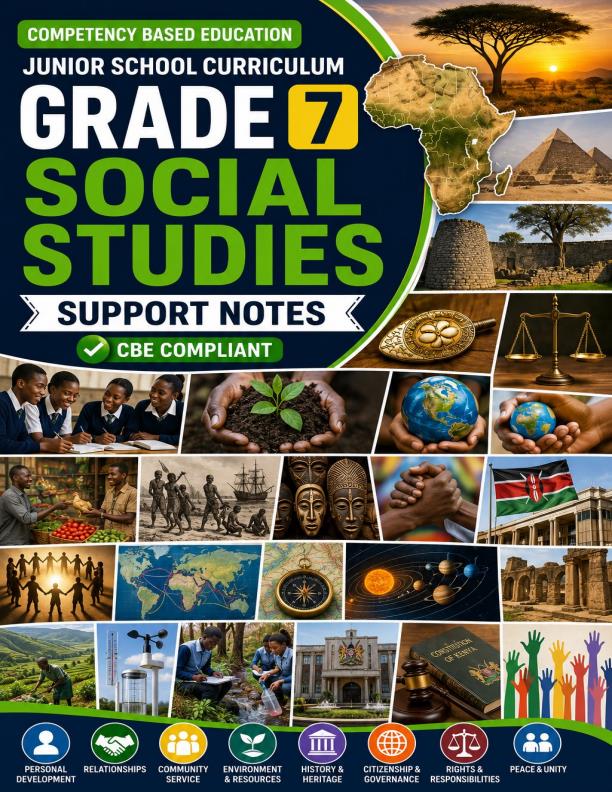 Page 1 – Grade 7 Social Studies Complete Notes Term 1, Term 2, Term 3 (Updated) – Kenyaplex