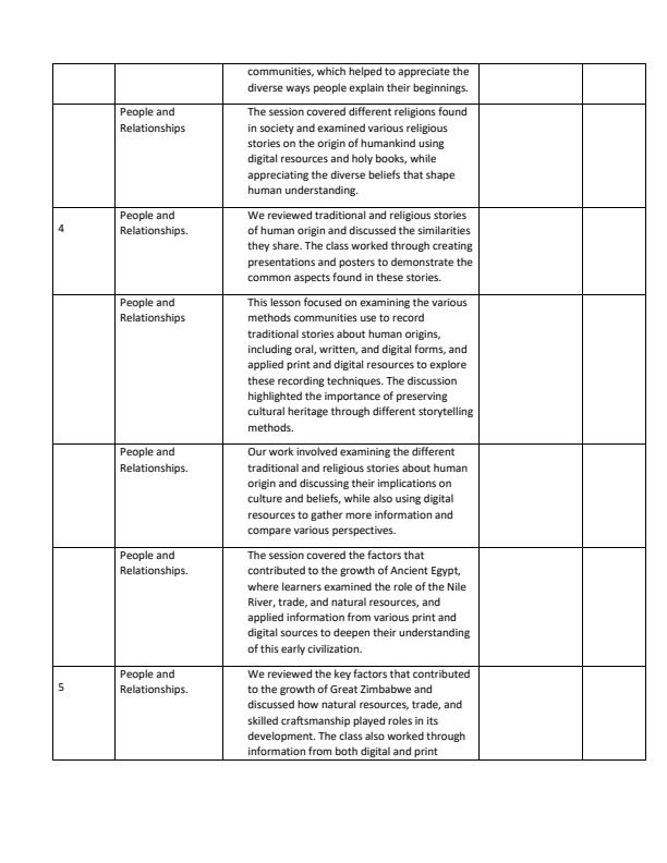 Page 3 – Grade 7 Social Studies Records of Work Term 1 – Kenyaplex