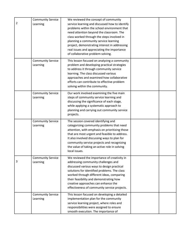 Page 2 – Grade 7 Social Studies Records of Work Term 2 - Distinction – Kenyaplex