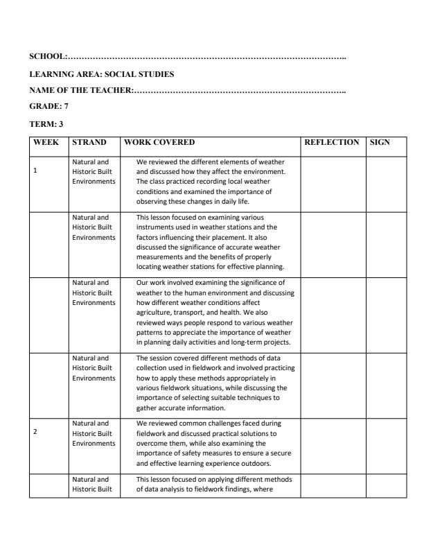Page 1 – Grade 7 Social Studies Records of Work Term 3 - Moran – Kenyaplex