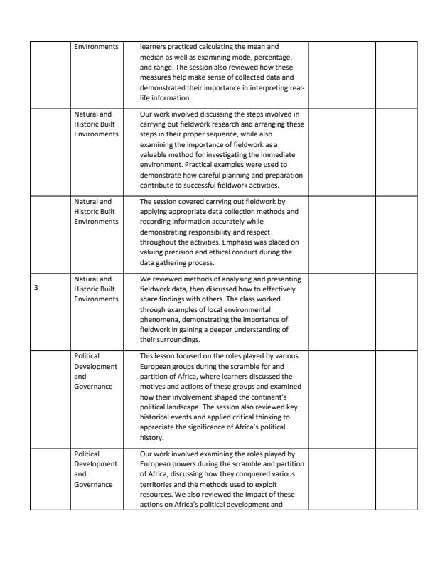 Page 2 – Grade 7 Social Studies Records of Work Term 3 - Moran – Kenyaplex