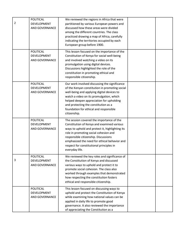 Page 2 – Grade 7 Social Studies Records of Work Term 3 - Smart Minds – Kenyaplex