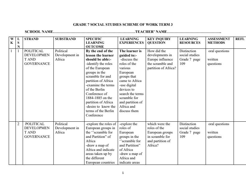 Page 1 – Grade 7 Social Studies Schemes of Work Term 3 - Distinction – Kenyaplex
