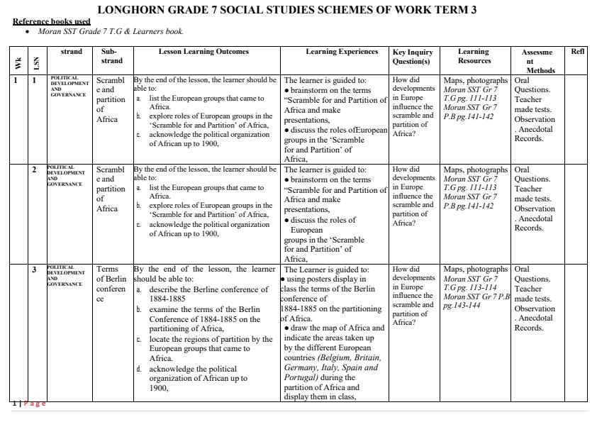 Page 1 – Grade 7 Social Studies Schemes of Work Term 3 - Moran – Kenyaplex