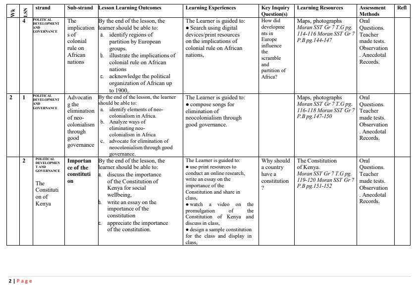 Page 2 – Grade 7 Social Studies Schemes of Work Term 3 - Moran – Kenyaplex