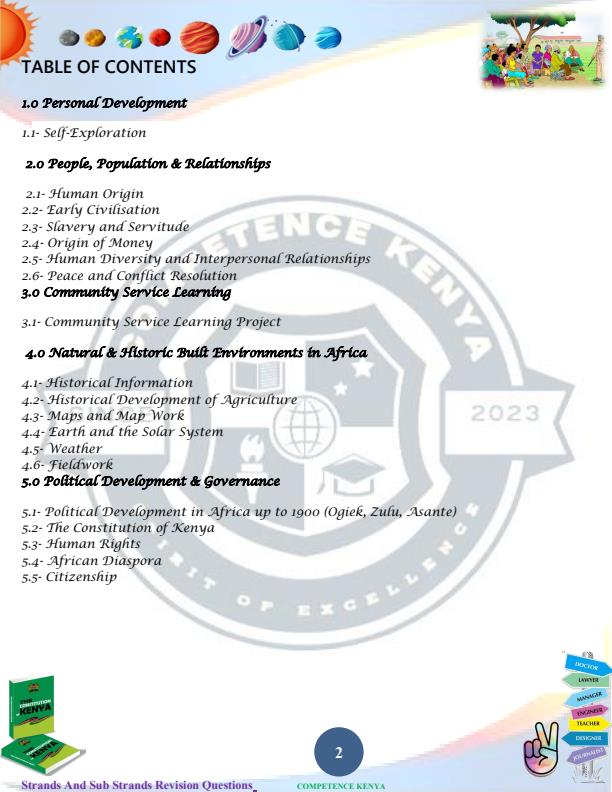 Page 2 – Grade 7 Social Studies Topical Questions and Answers – Kenyaplex