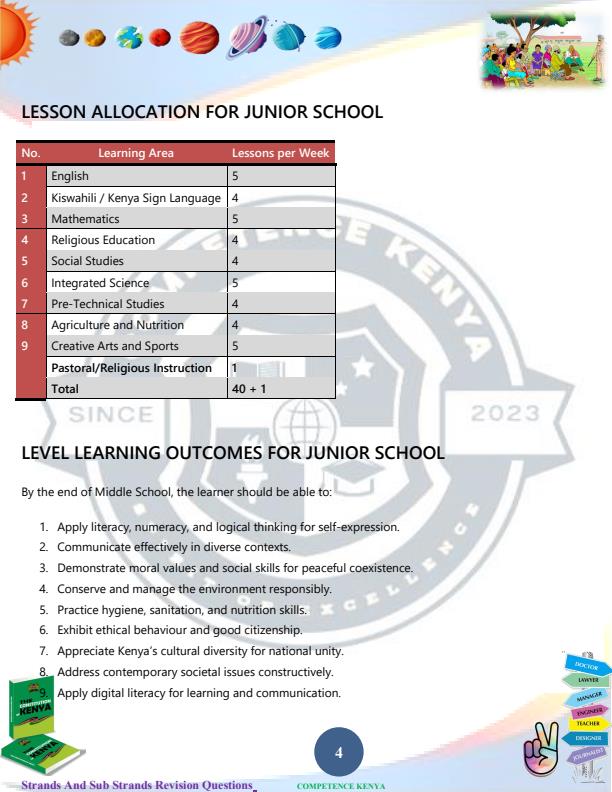 Page 4 – Grade 7 Social Studies Topical Questions and Answers – Kenyaplex
