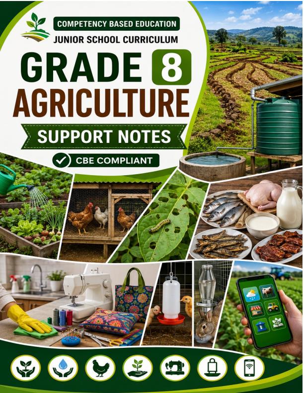 Page 1 – Grade 8 Agriculture and Nutrition Complete Notes Term 1, Term 2, Term 3 (Updated) – Kenyaplex