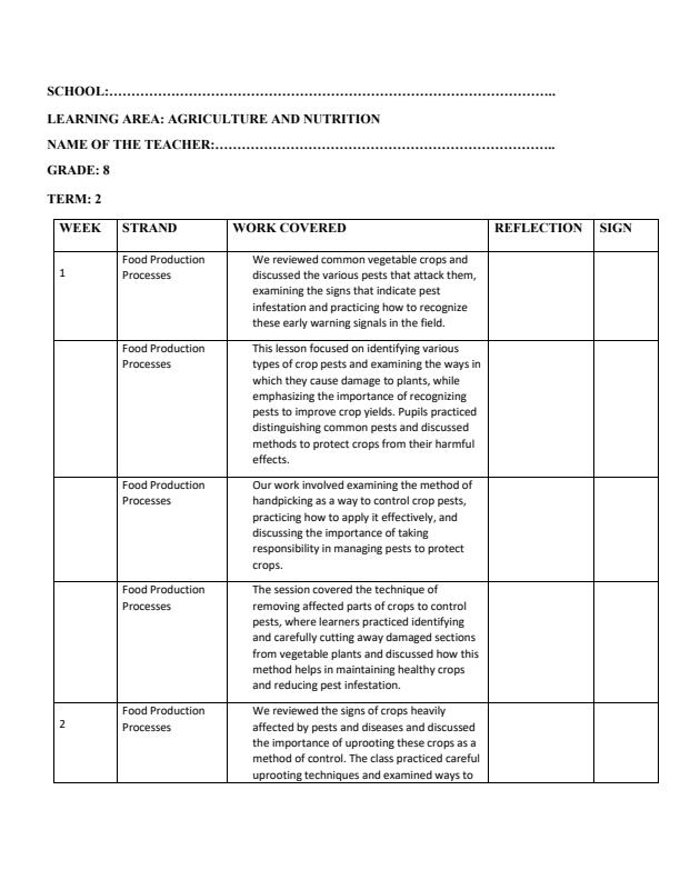 Page 1 – Grade 8 Agriculture and Nutrition Records of Work Term 2 - Spark – Kenyaplex