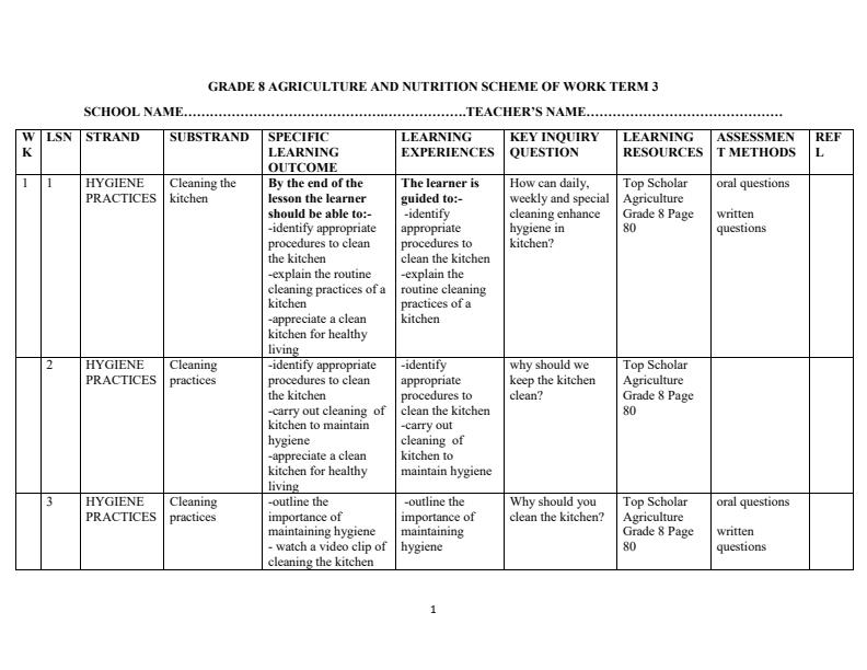 Page 1 – Grade 8 Agriculture and Nutrition Schemes of Work Term 3 - KLB Top Scholar – Kenyaplex