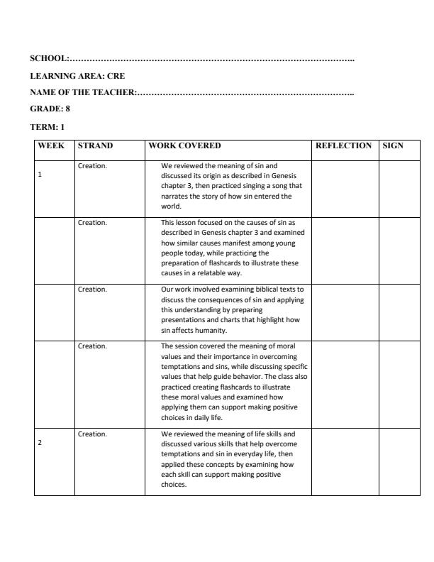 Page 1 – Grade 8 CRE Records of Work Term 1 – Kenyaplex