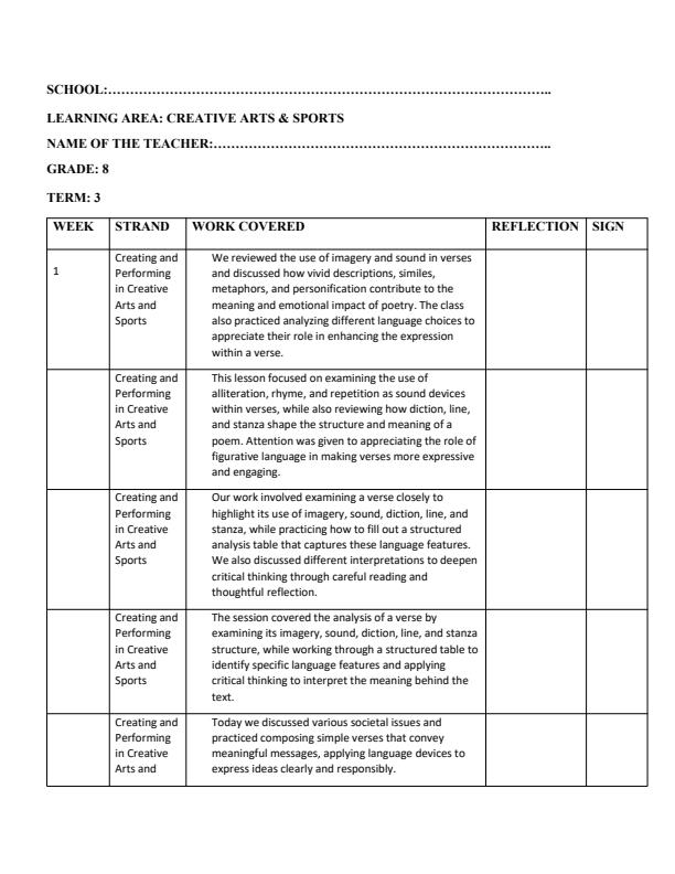 Page 1 – Grade 8 Creative Arts & Sports Records of Work Term 3 - Champion – Kenyaplex