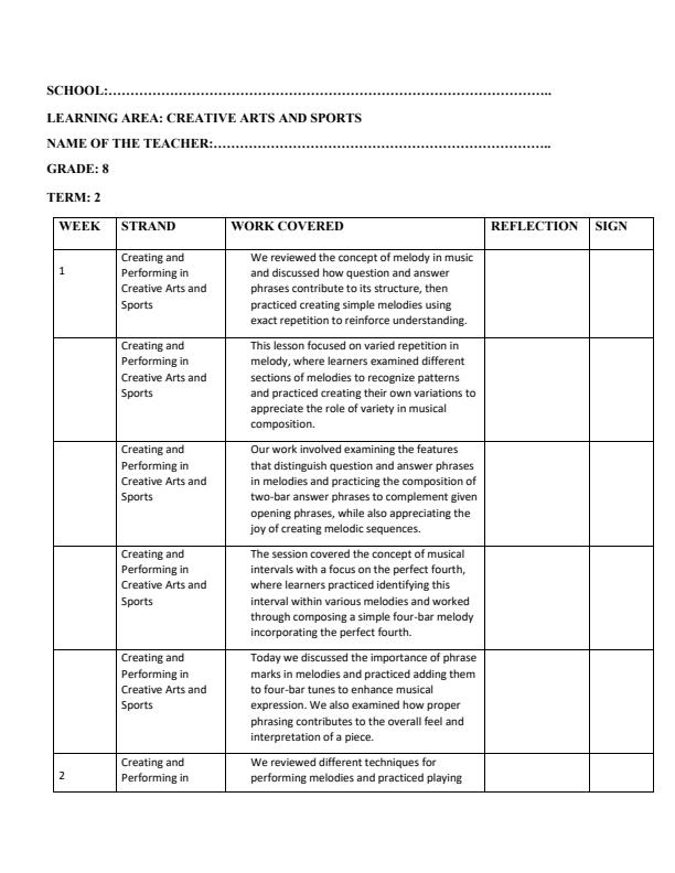 Page 1 – Grade 8 Creative Arts and Sports Records of Work Term 2 - Moran – Kenyaplex