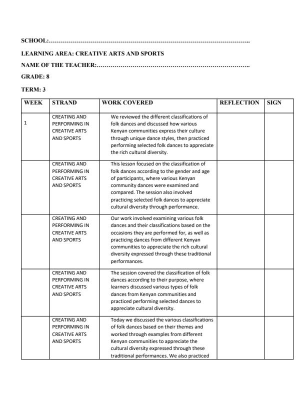 Page 1 – Grade 8 Creative Arts and Sports Records of Work Term 3 - Moran Publishers – Kenyaplex