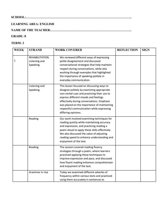 Page 1 – Grade 8 English Records of Work Term 2 - Skills in English – Kenyaplex