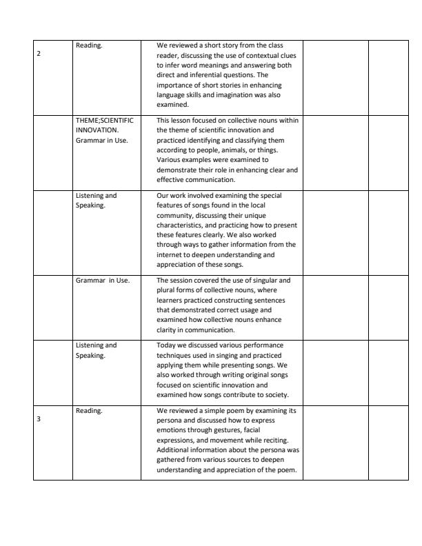 Page 2 – Grade 8 English  Records of work Term 1 - Skills in English – Kenyaplex