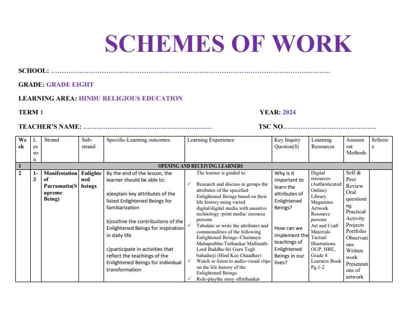 Page 1 – Grade 8 Hindu Schemes of Work Term 1 – Kenyaplex