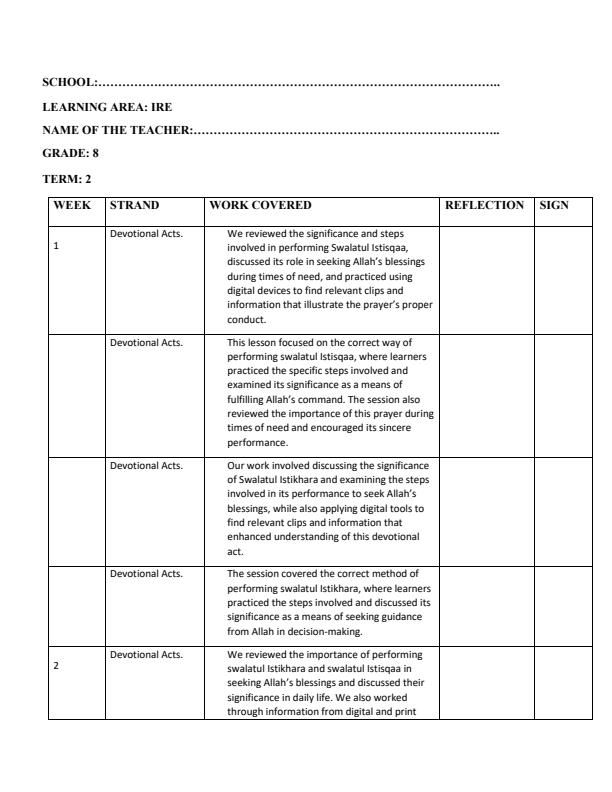 Page 1 – Grade 8 IRE Records of Work Term 2 – Kenyaplex