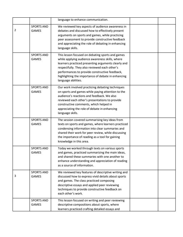 Page 2 – Grade 8 Indigenous Languages Records of Work Term 3  – Kenyaplex