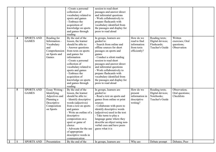 Page 2 – Grade 8 Indigenous Languages Schemes of Work Term 3 – Kenyaplex