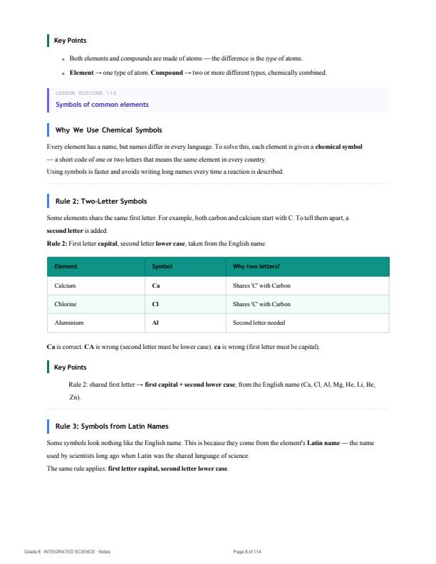 Page 5 – Grade 8 Integrated Science Complete Notes Term 1, Term 2, Term 3 (Updated) – Kenyaplex