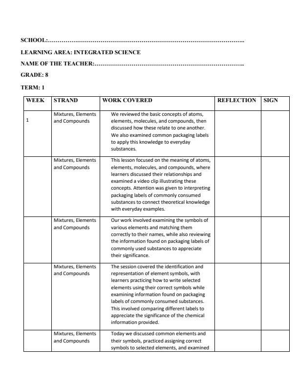 Page 1 – Grade 8 Integrated Science Records of Work Term 1 – Kenyaplex