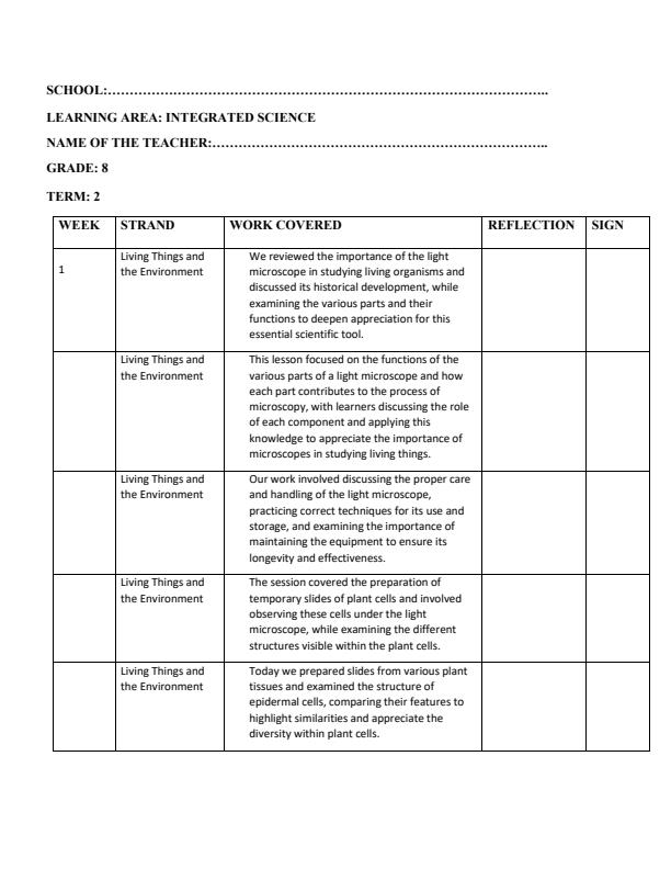 Page 1 – Grade 8 Integrated Science Records of Work Term 2 - KLB – Kenyaplex