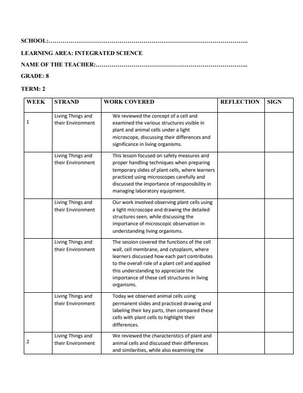 Page 1 – Grade 8 Integrated Science Records of Work Term 2 - Mentor – Kenyaplex