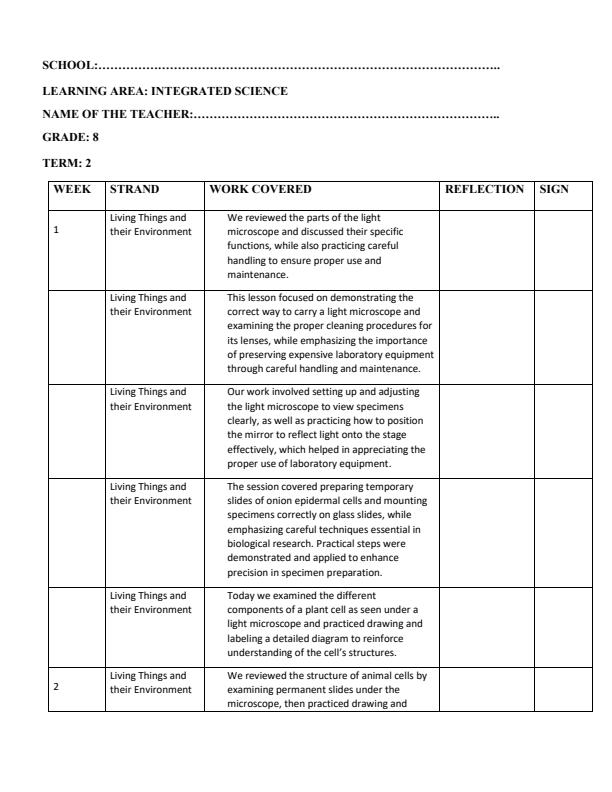 Page 1 – Grade 8 Integrated Science Records of Work Term 2 - Spotlight – Kenyaplex
