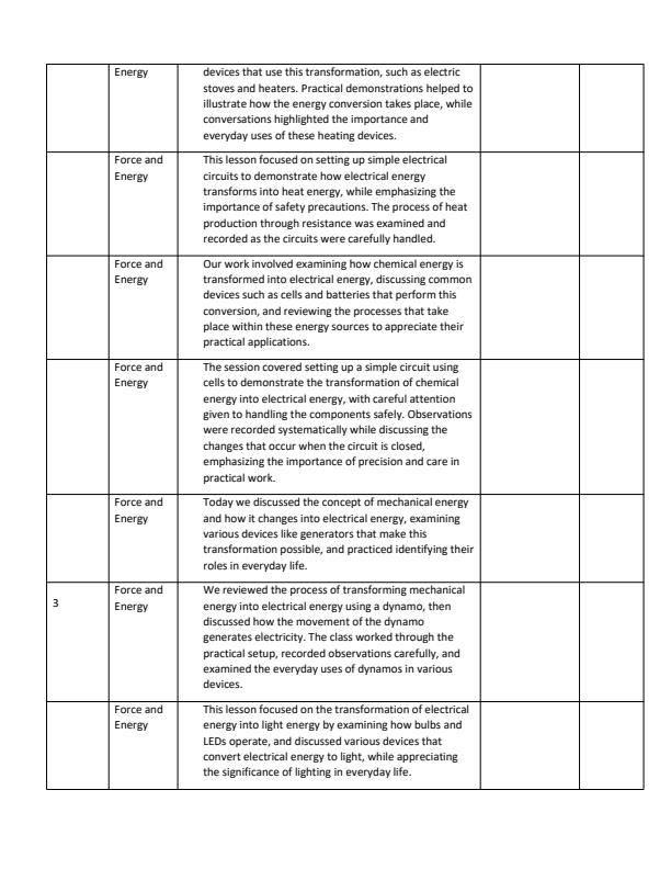 Page 2 – Grade 8 Integrated Science Records of Work Term 3 - Mentor – Kenyaplex