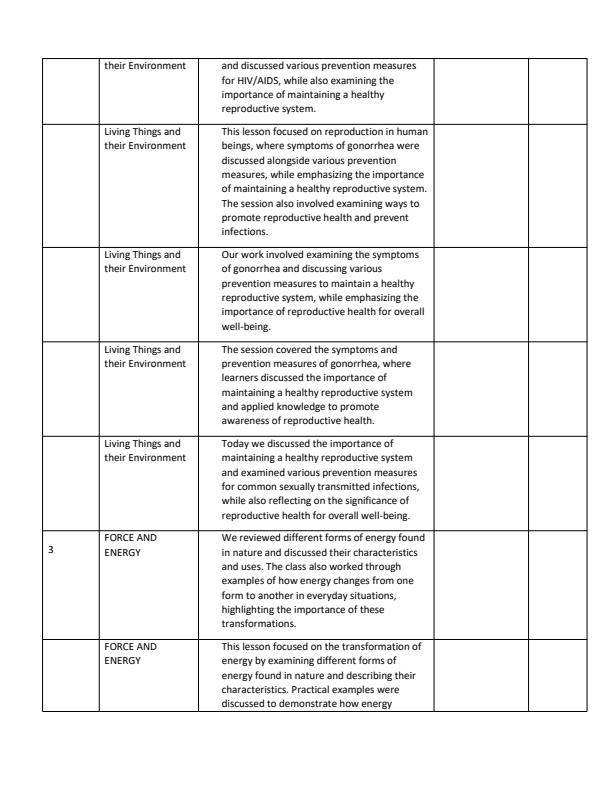 Page 2 – Grade 8 Integrated Science Records of Work Term 3 - Moran  – Kenyaplex