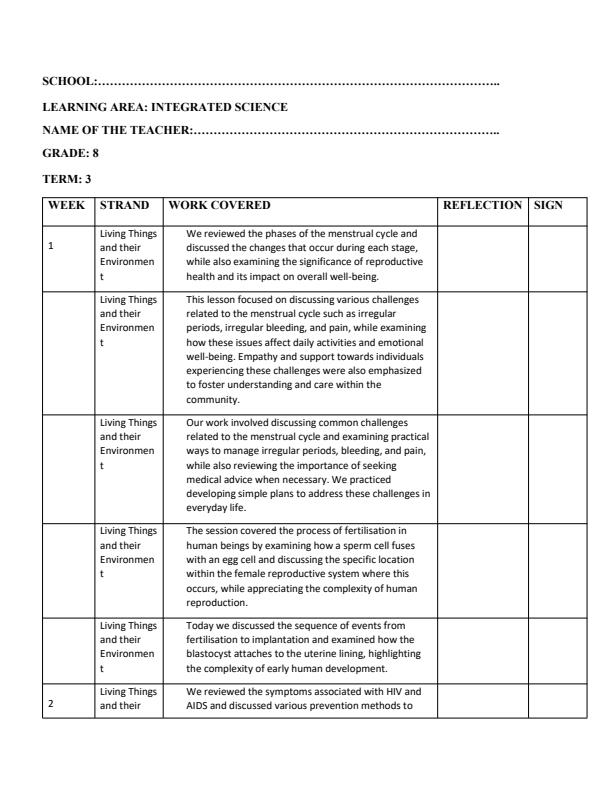 Page 1 – Grade 8 Integrated Science Records of Work Term 3 – Kenyaplex