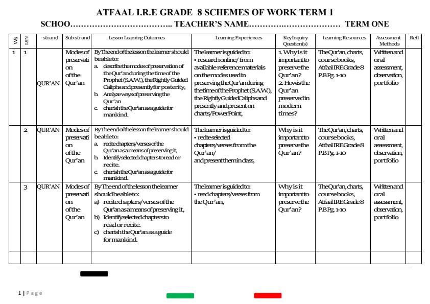 Page 1 – Grade 8 Islamic Religious Education(IRE) Schemes of Work Term 1 - Atfaal – Kenyaplex