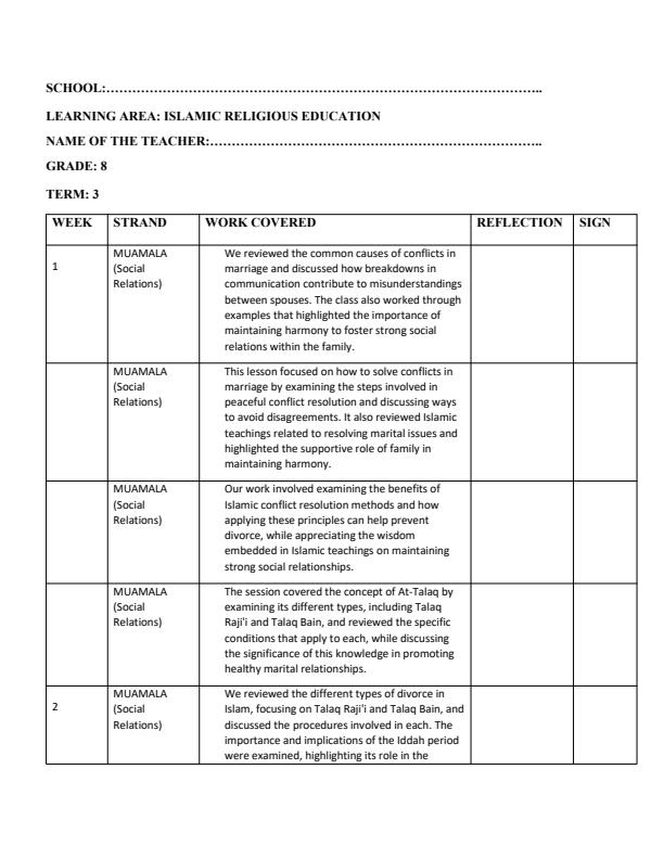 Page 1 – Grade 8 Islamic Religious Education Records of Work Term 3 - KLB – Kenyaplex