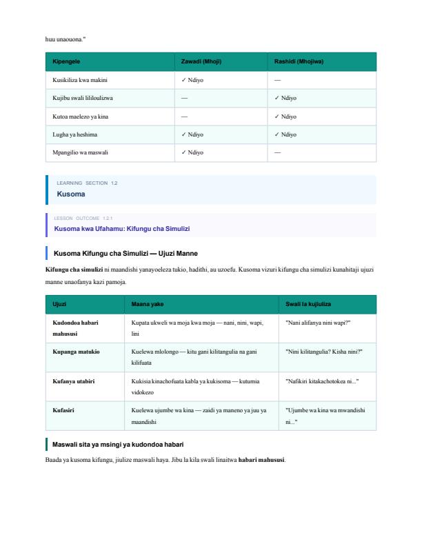 Page 4 – Grade 8 Kiswahili Notes Term 1, Term 2, Term 3 (Updated)) – Kenyaplex