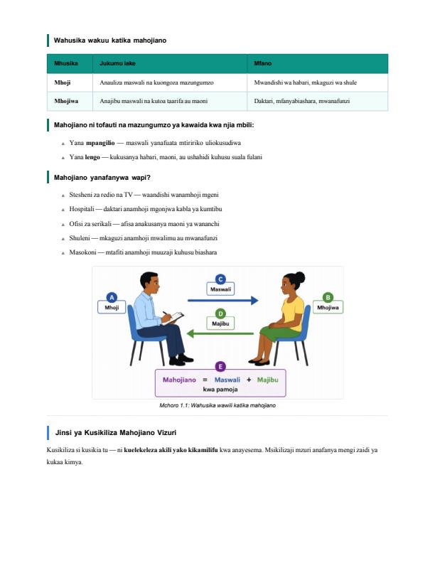 Page 2 – Grade 8 Kiswahili Notes Term 1, Term 2, Term 3 (Updated)) – Kenyaplex